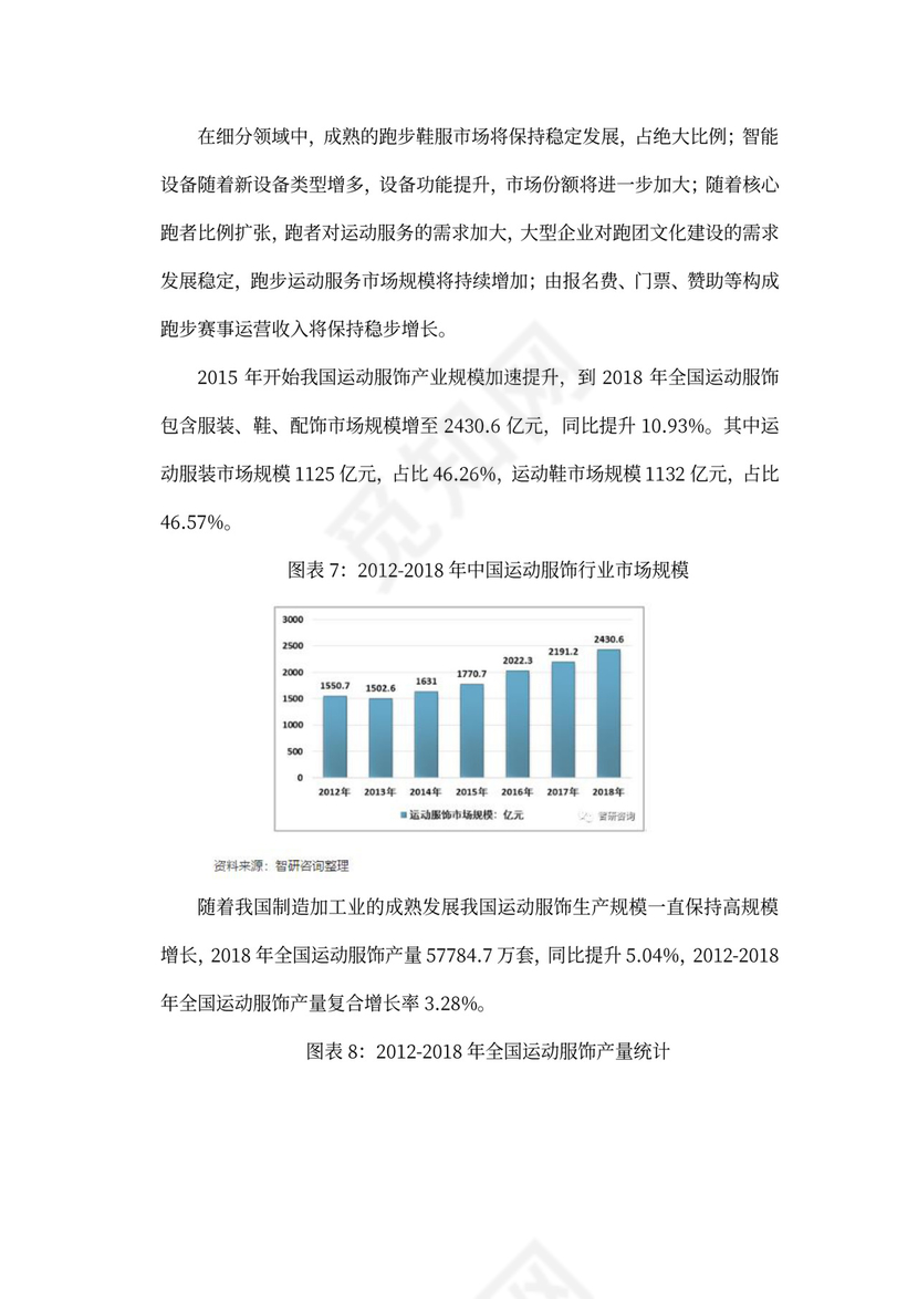 中体集团体育空间内容产品创新创业商业计划书
