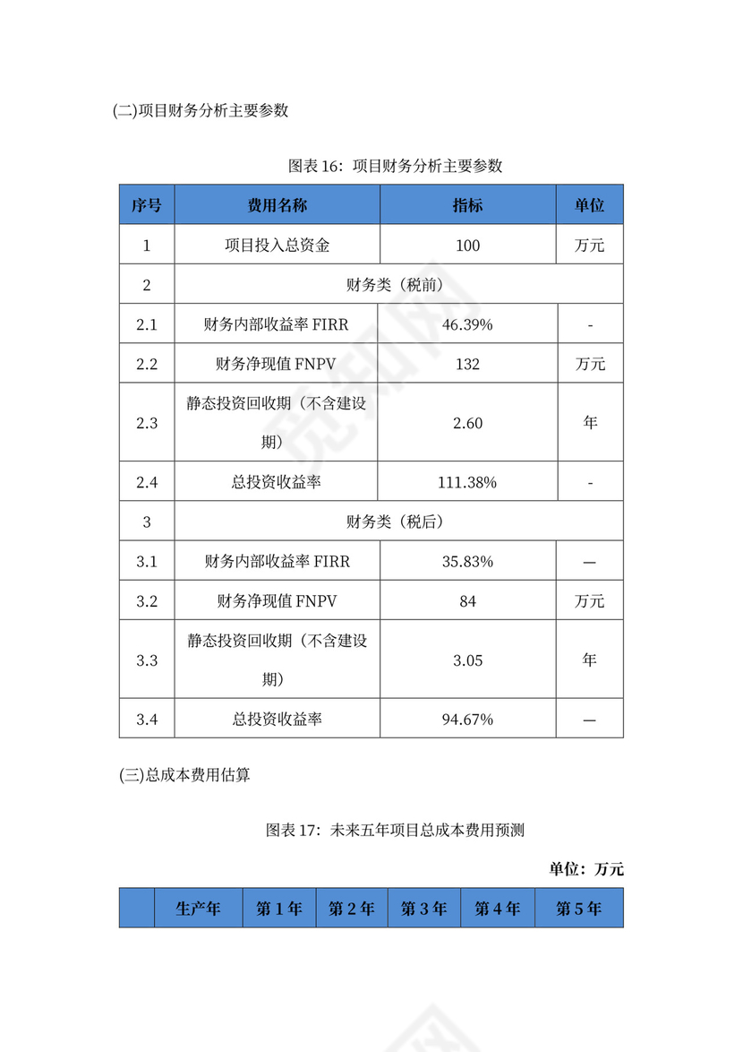 中体集团体育空间内容产品创新创业商业计划书