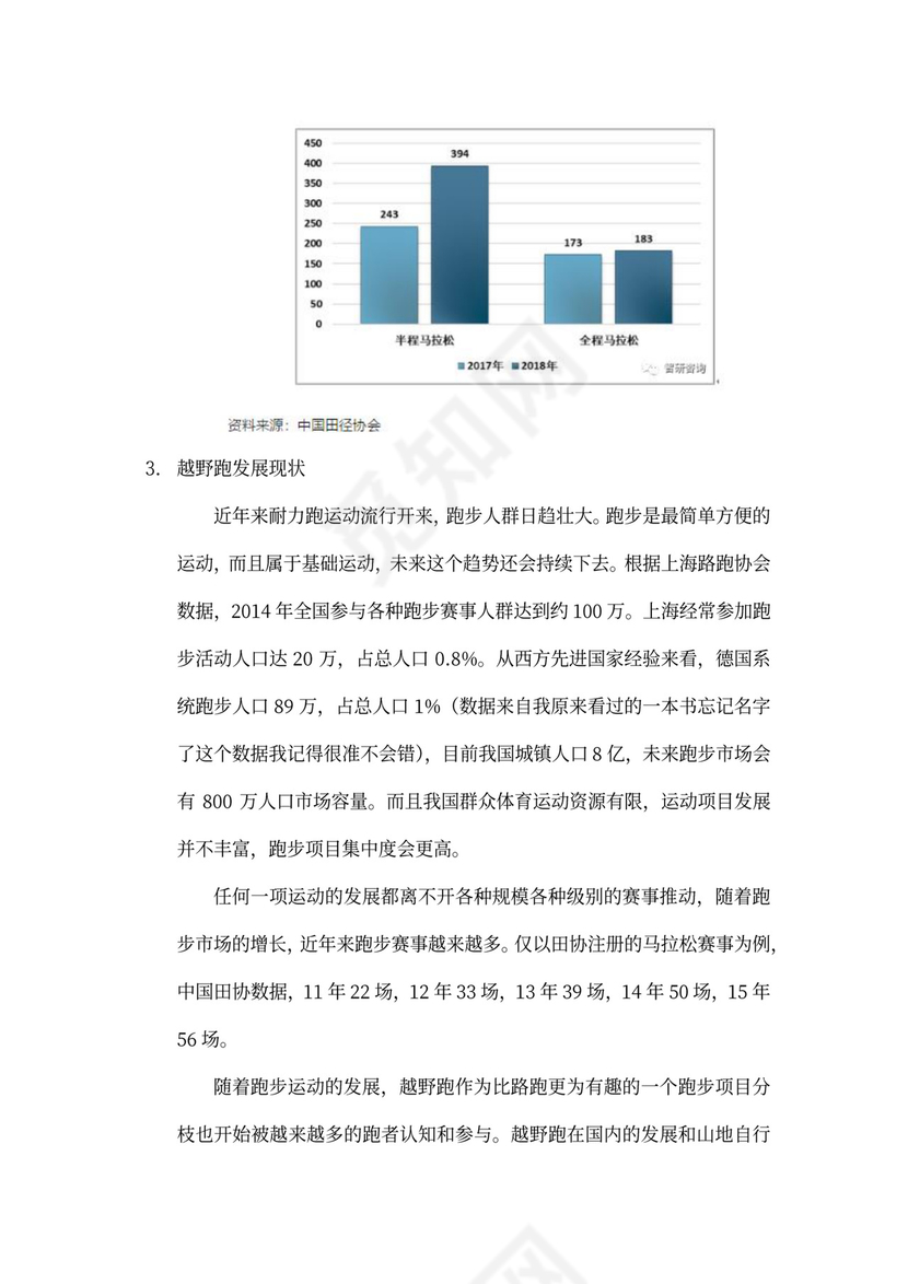 中体集团体育空间内容产品创新创业商业计划书