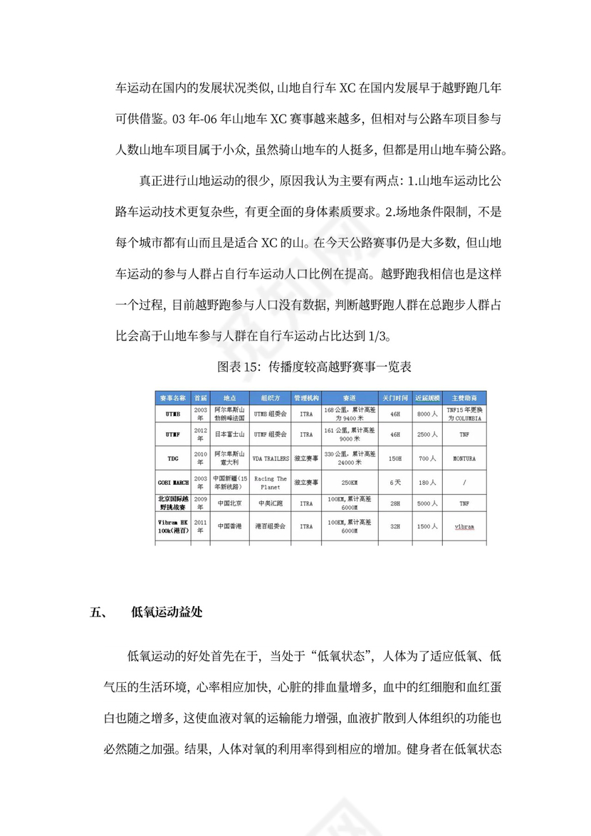 中体集团体育空间内容产品创新创业商业计划书