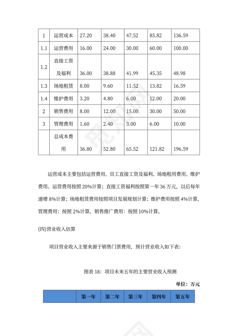 中体集团体育空间内容产品创新创业商业计划书