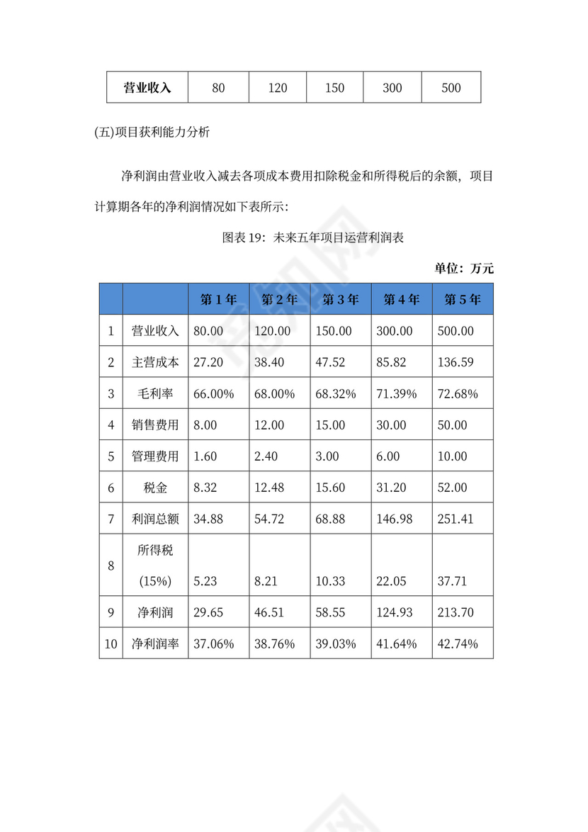 中体集团体育空间内容产品创新创业商业计划书