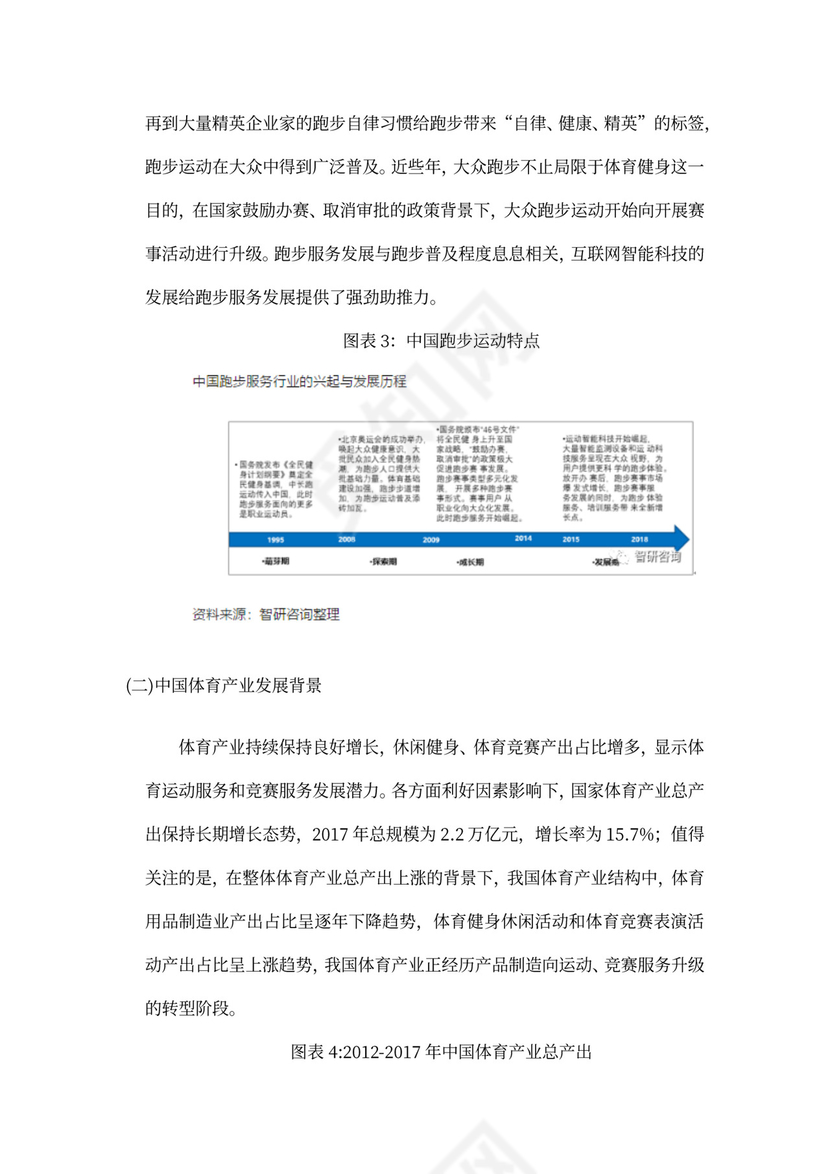 中体集团体育空间内容产品创新创业商业计划书