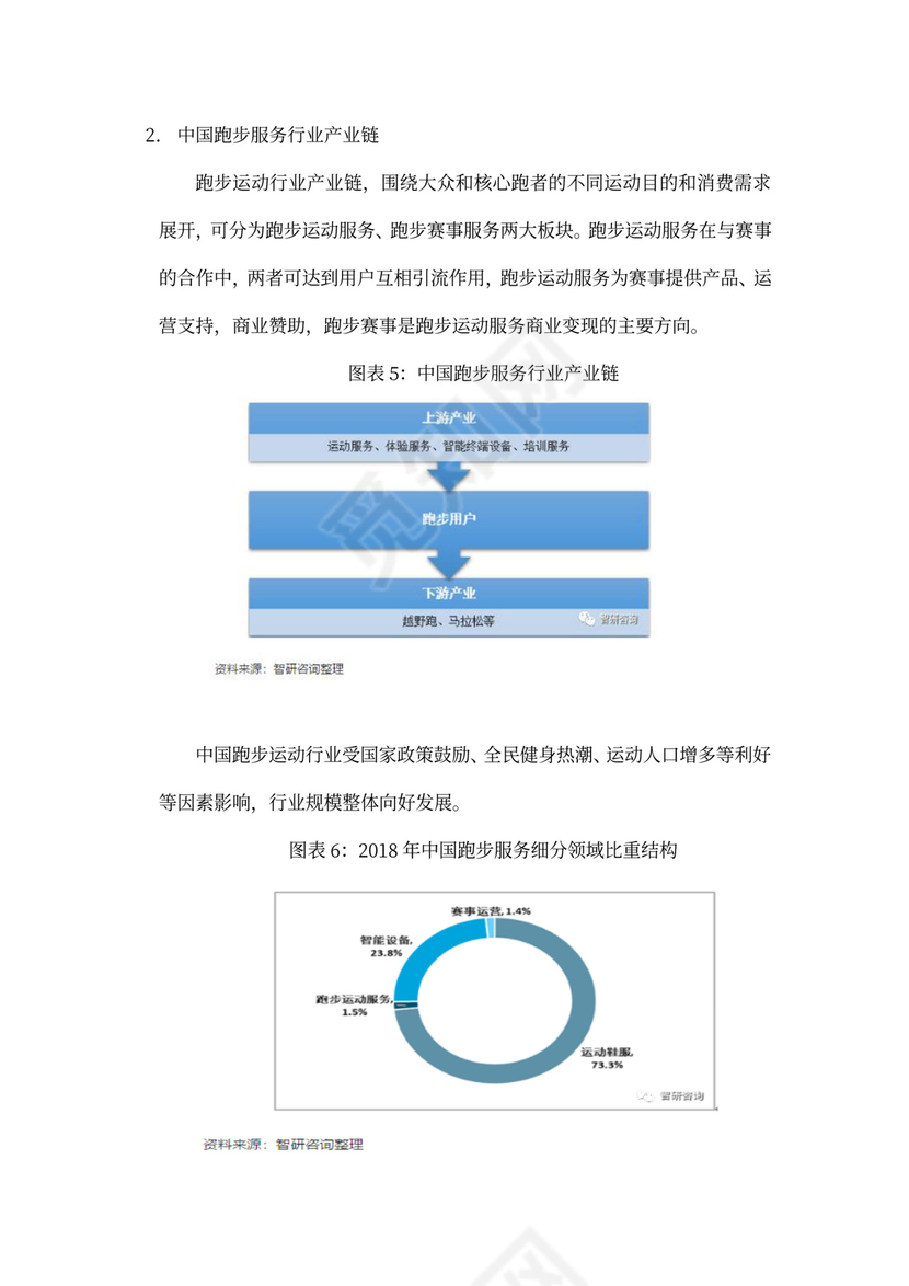 中体集团体育空间内容产品创新创业商业计划书