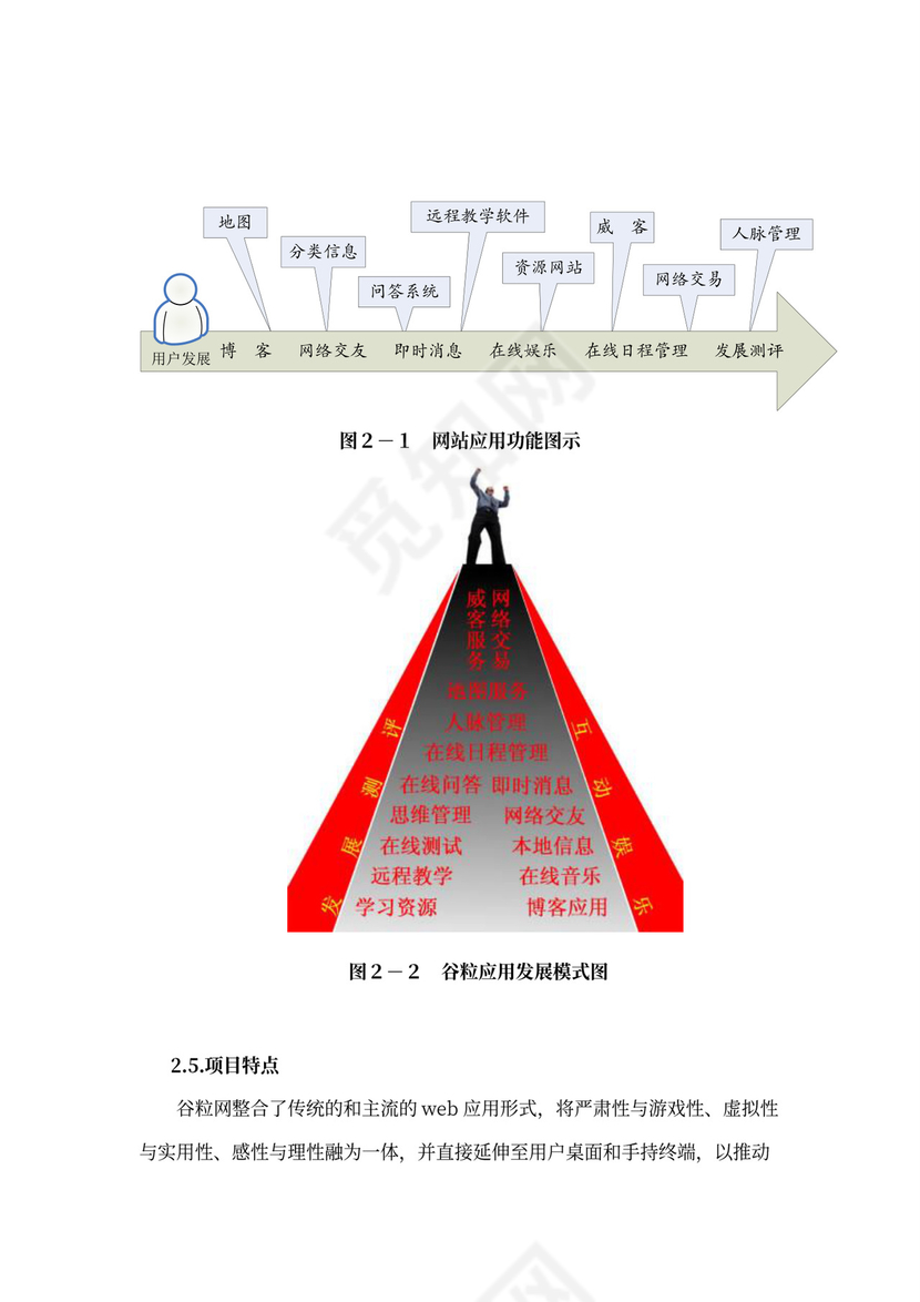 互联网在线教育项目商业计划书