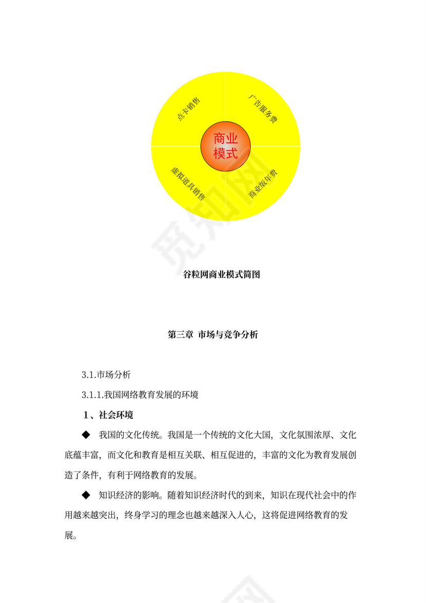 互联网在线教育项目商业计划书