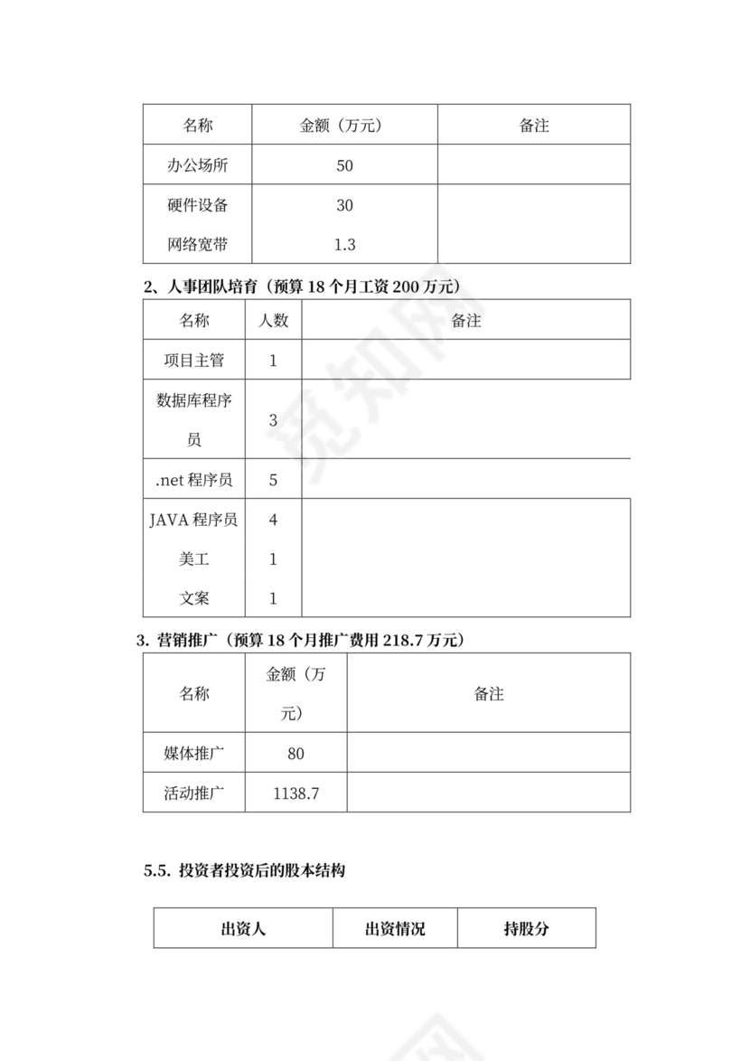 互联网在线教育项目商业计划书
