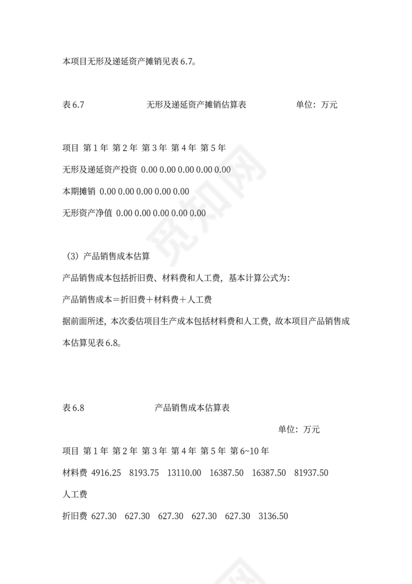 创新创业项目计划书