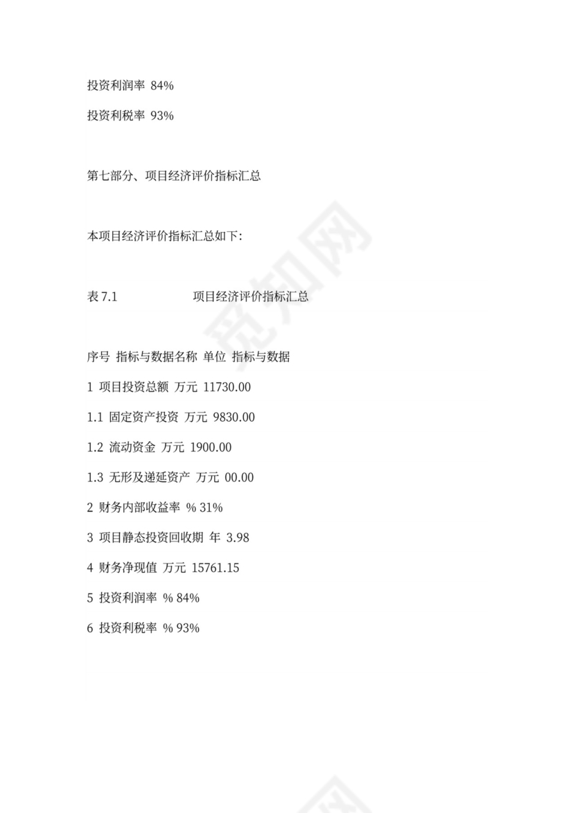 创新创业项目计划书