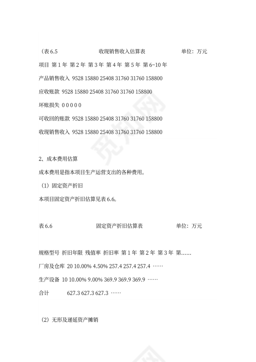 创新创业项目计划书