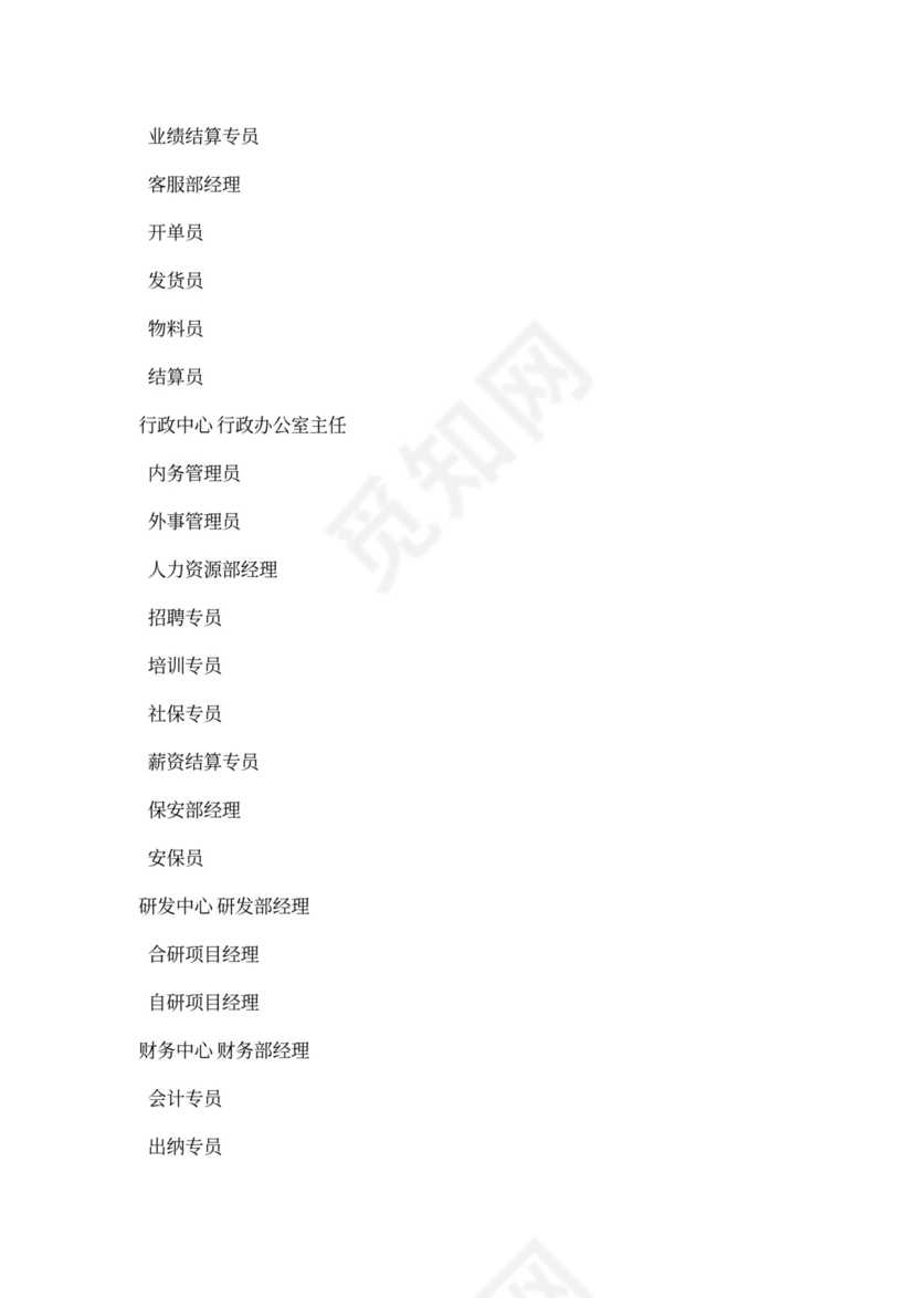 制药公司薪酬体系建议方案新