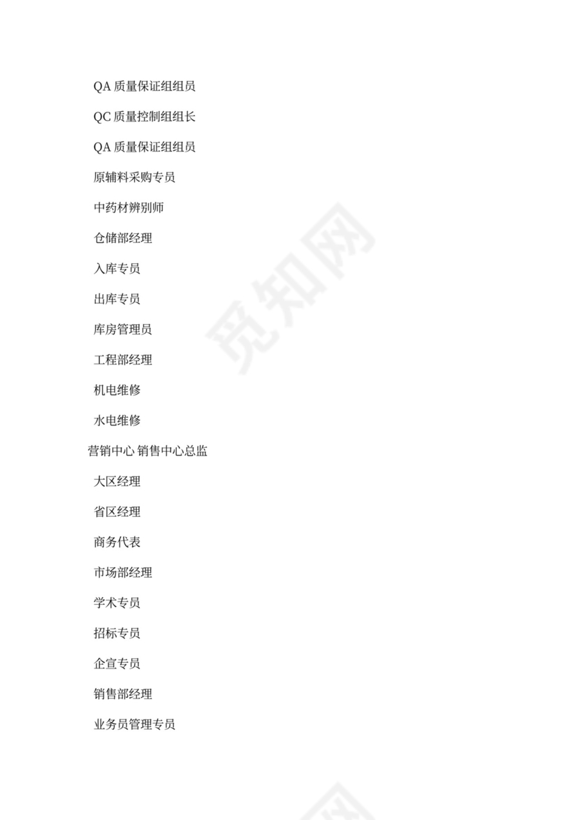 制药公司薪酬体系建议方案新