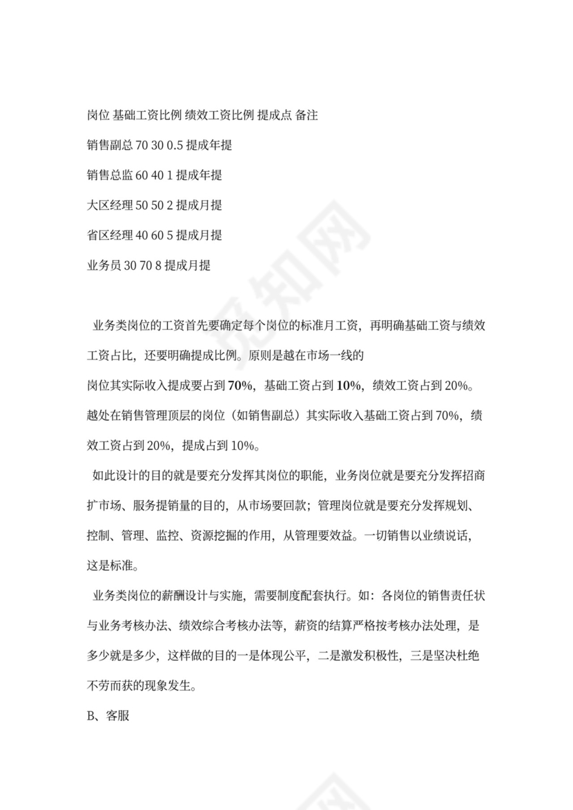 制药公司薪酬体系建议方案新