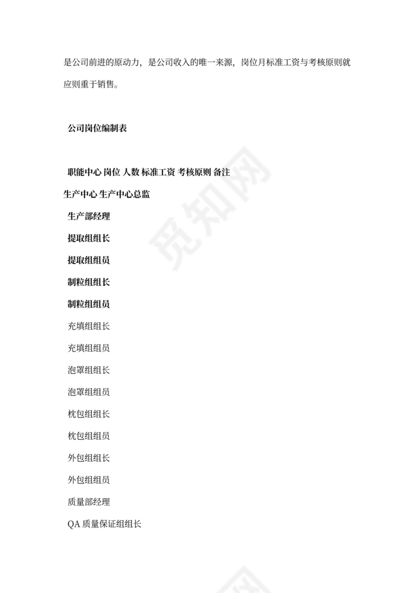 制药公司薪酬体系建议方案新