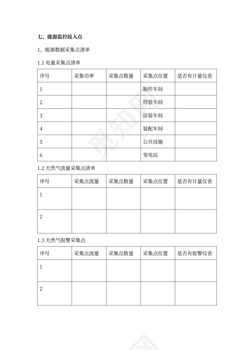能源管理平台实施方案