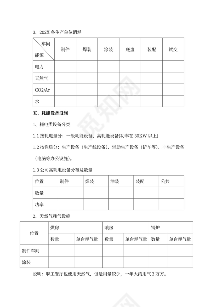 能源管理平台实施方案