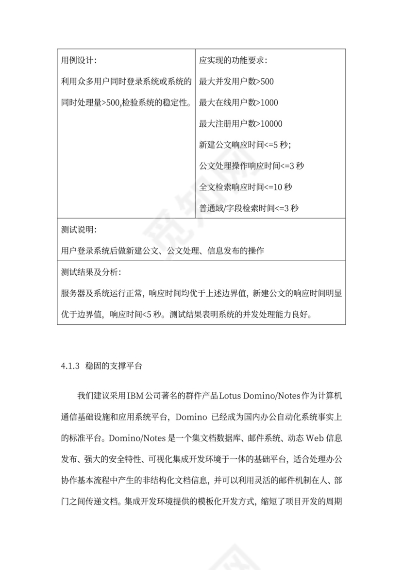 解决方案(模板)