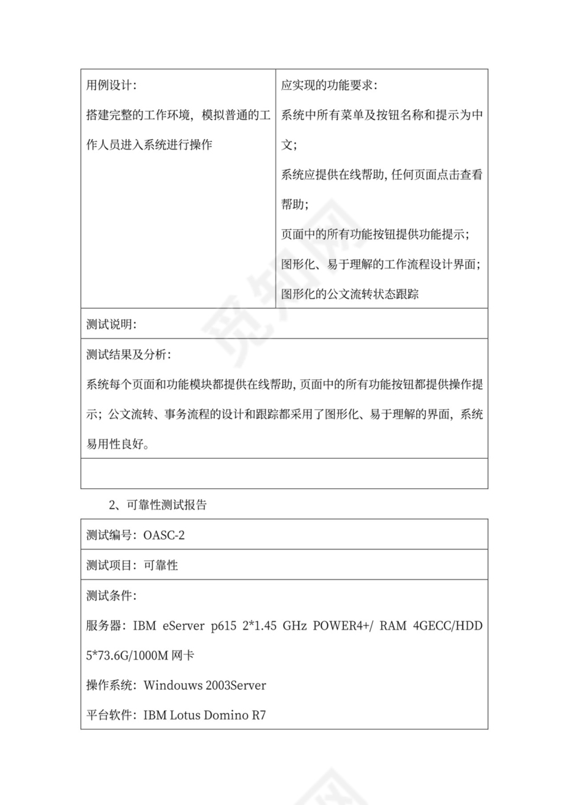 解决方案(模板)