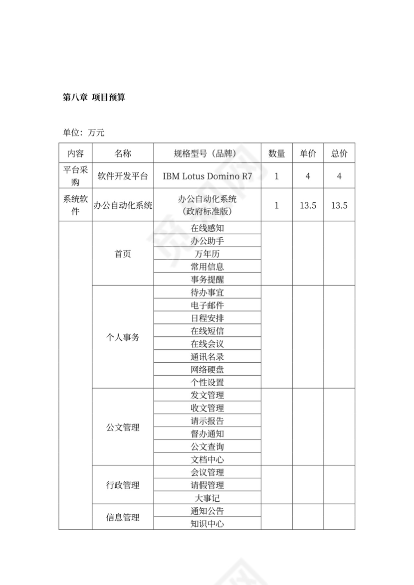 解决方案(模板)