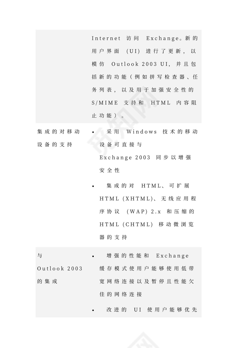 大型公司网络规划方案word