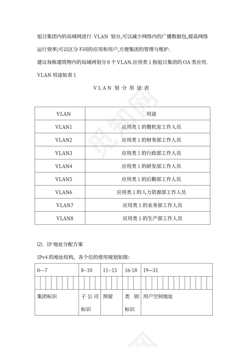 大型公司网络规划方案word