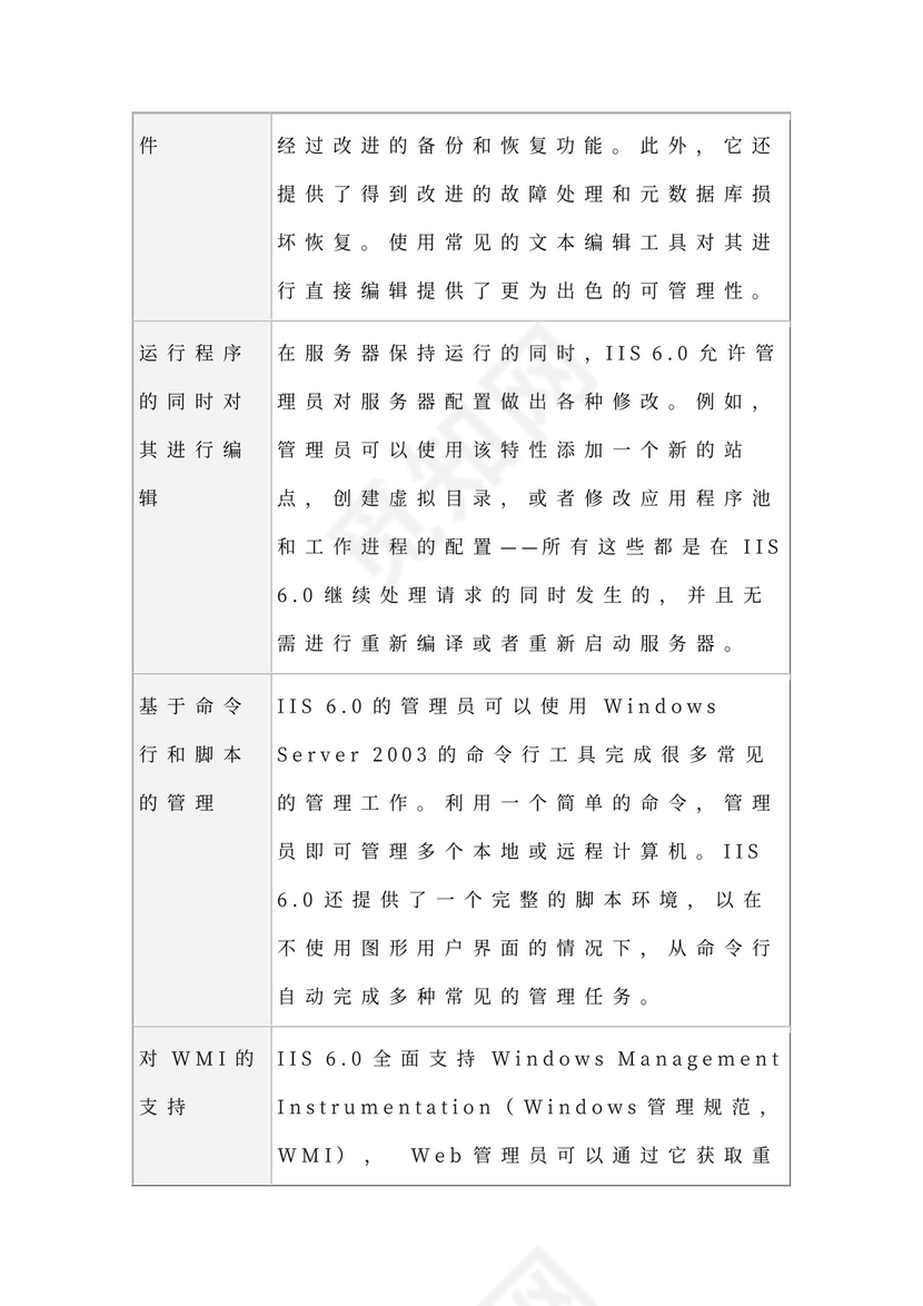 大型公司网络规划方案word