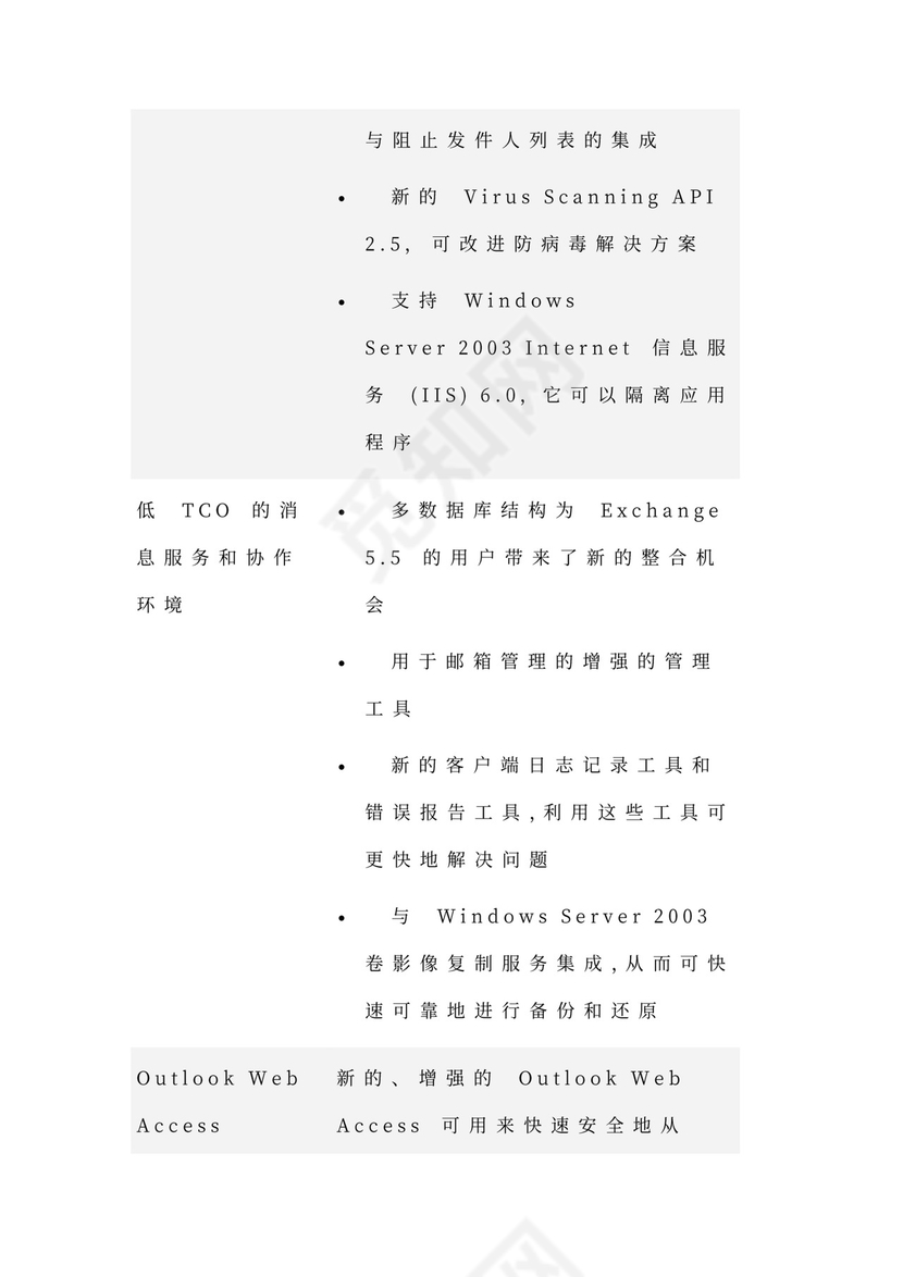 大型公司网络规划方案word