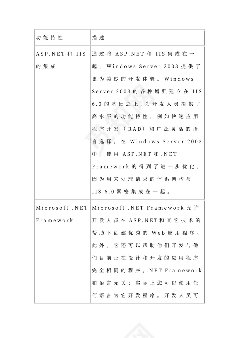 大型公司网络规划方案word