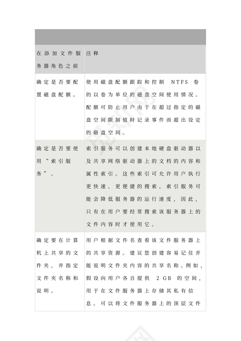 大型公司网络规划方案word