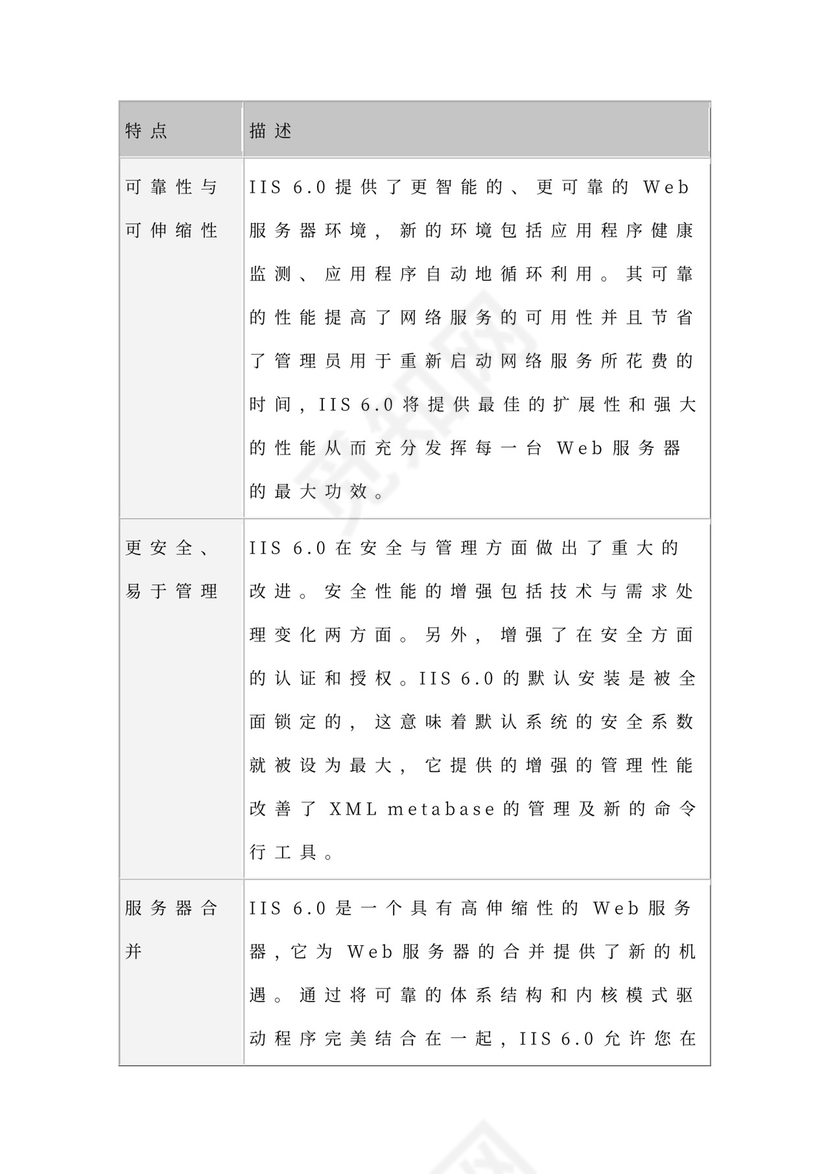 大型公司网络规划方案word