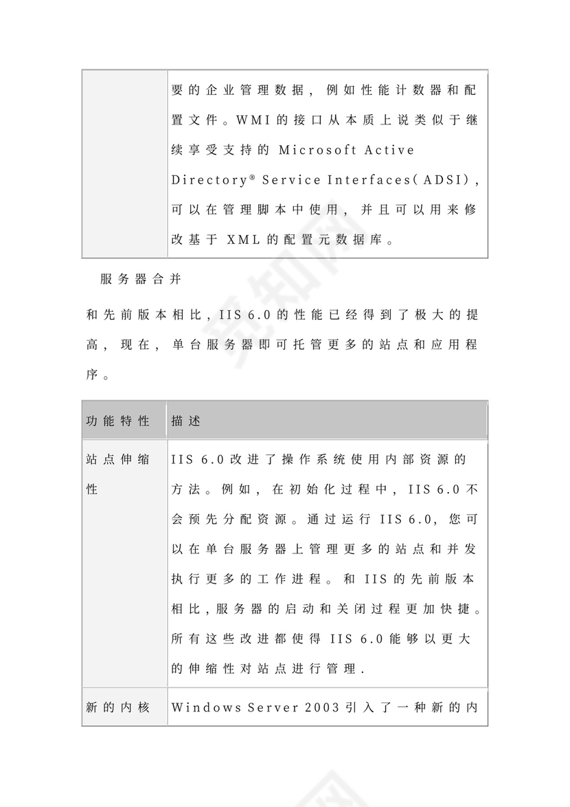 大型公司网络规划方案word