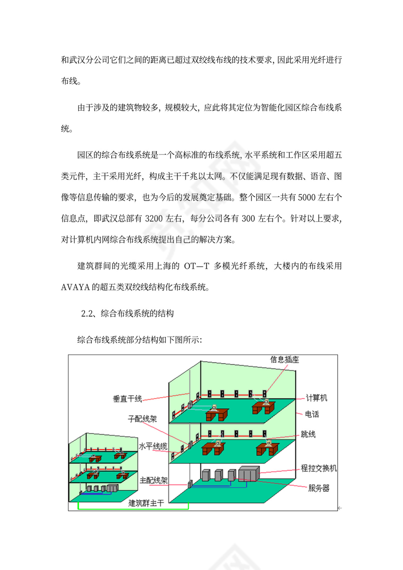 大型公司网络规划方案word