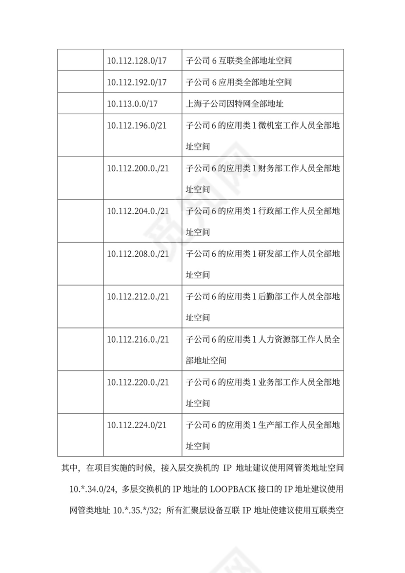 大型公司网络规划方案word