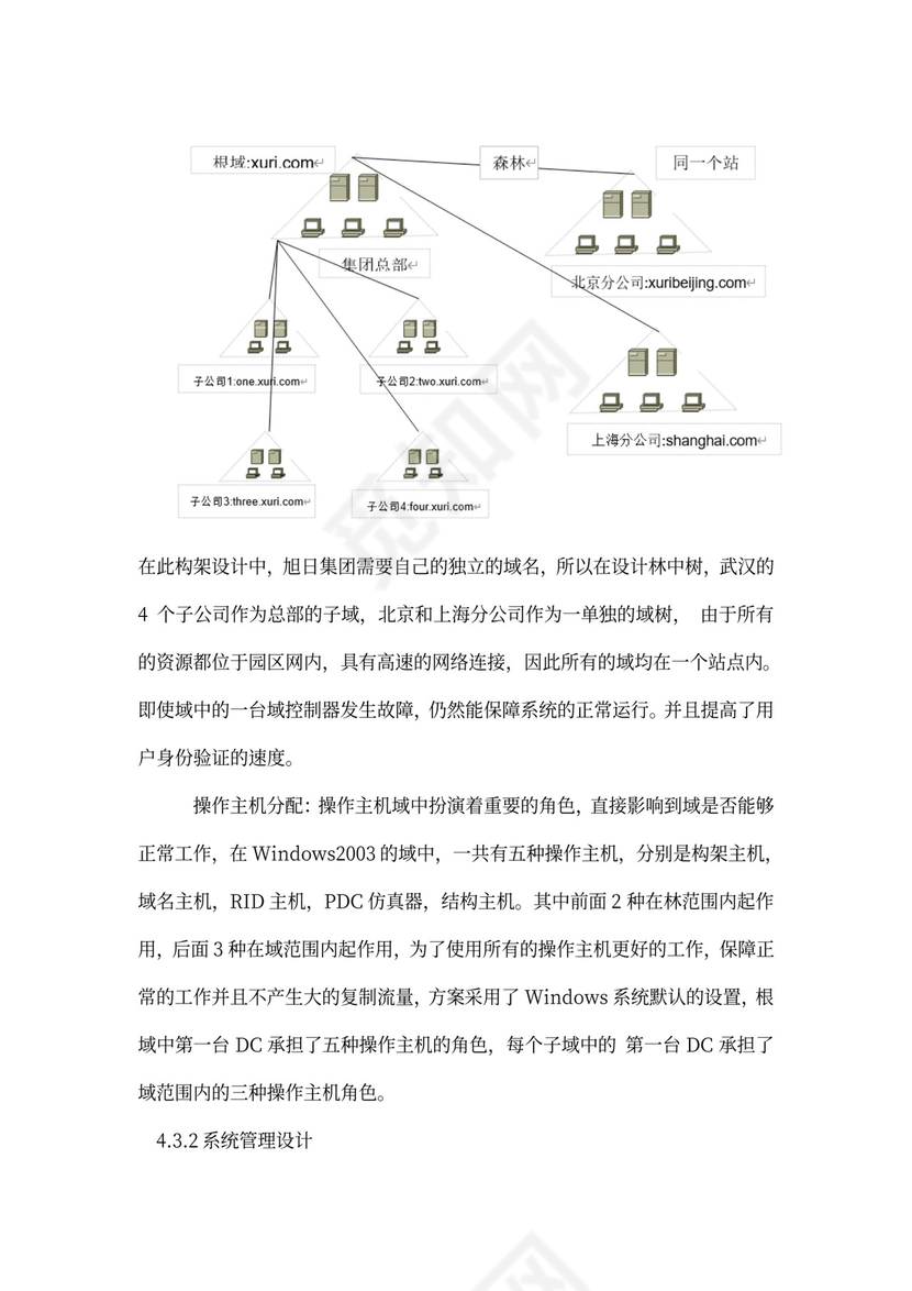 大型公司网络规划方案word