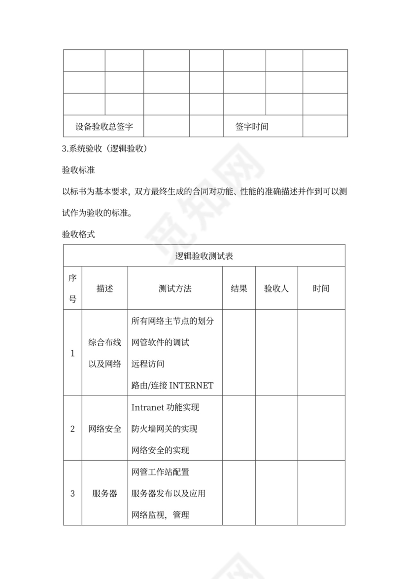 大型公司网络规划方案word