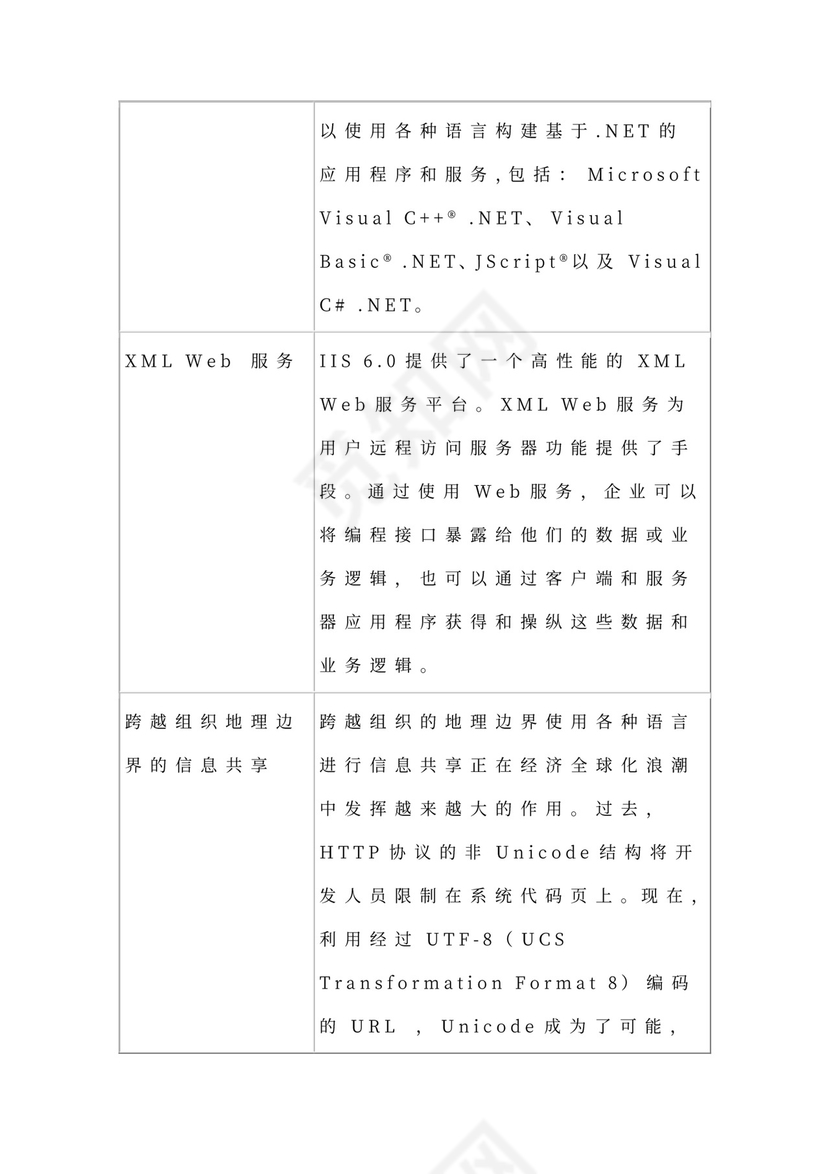 大型公司网络规划方案word