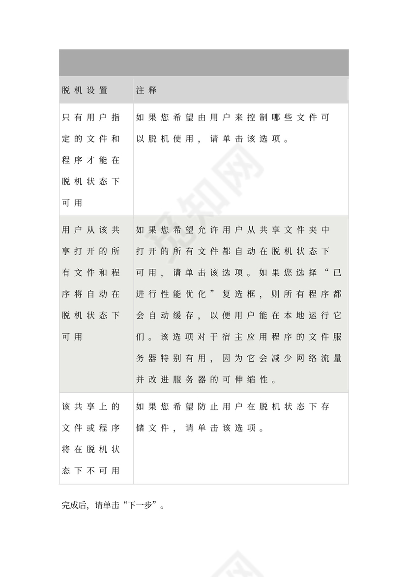 大型公司网络规划方案word