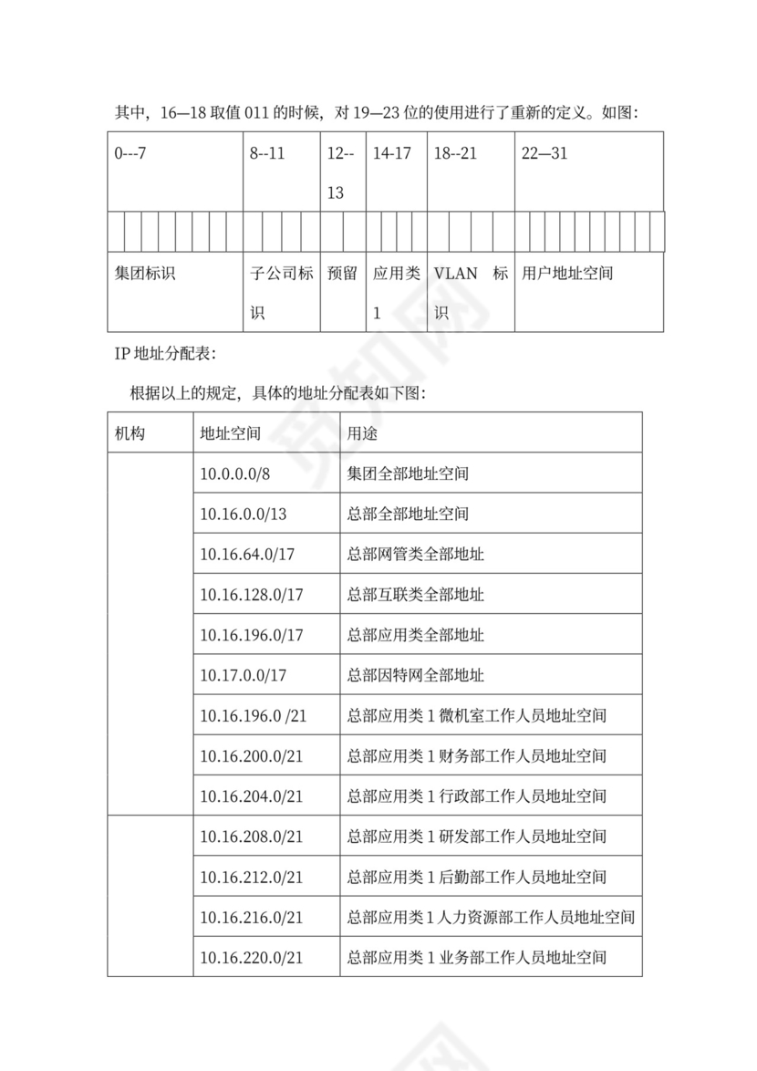 大型公司网络规划方案word