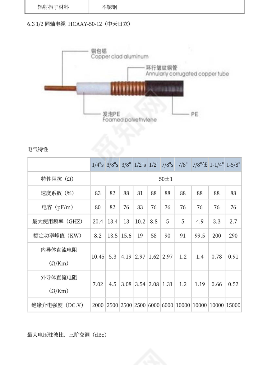 无线对讲系统方案全解