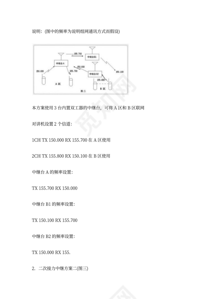 无线对讲系统方案