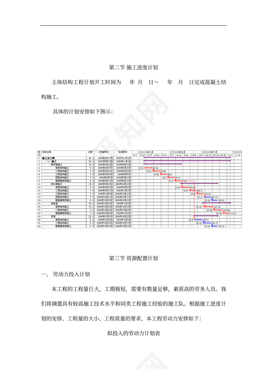主体结构施工方案(格式)