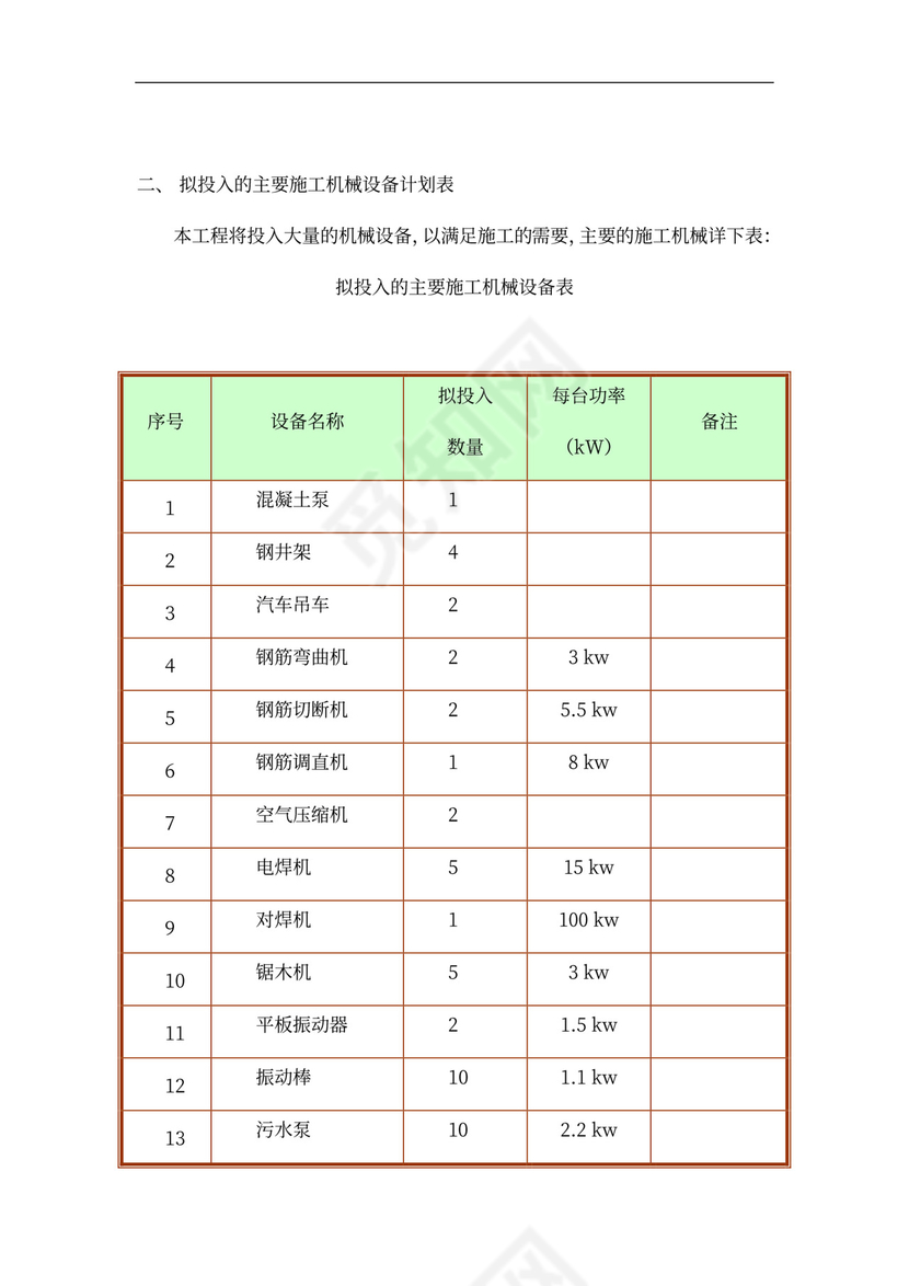 主体结构施工方案(格式)