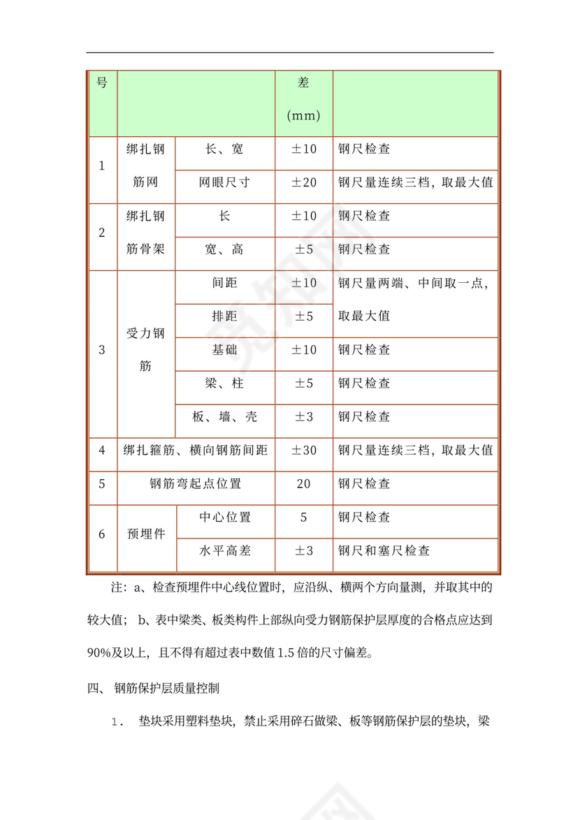 主体结构施工方案(格式)