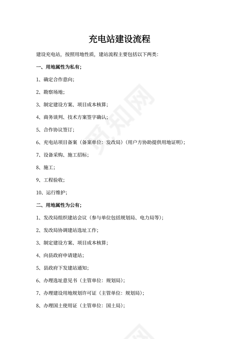 充电站建站流程