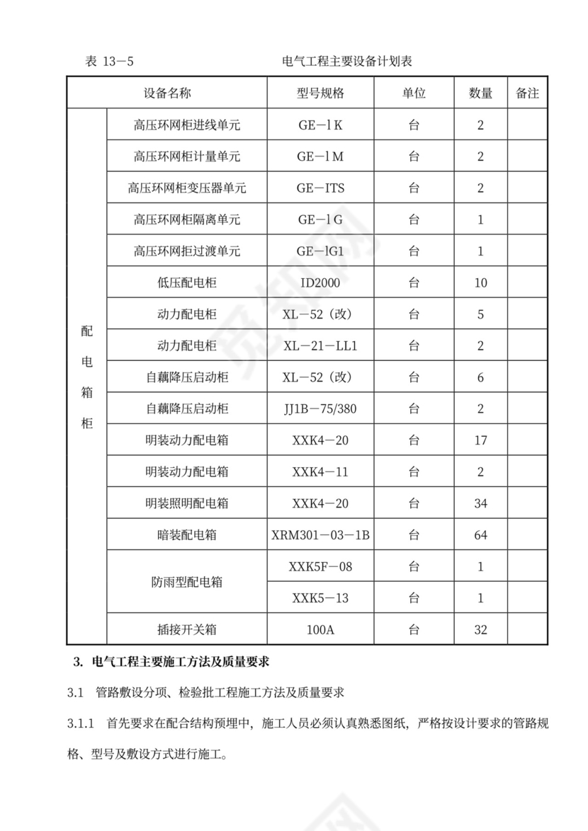 建筑电气工程施工方案