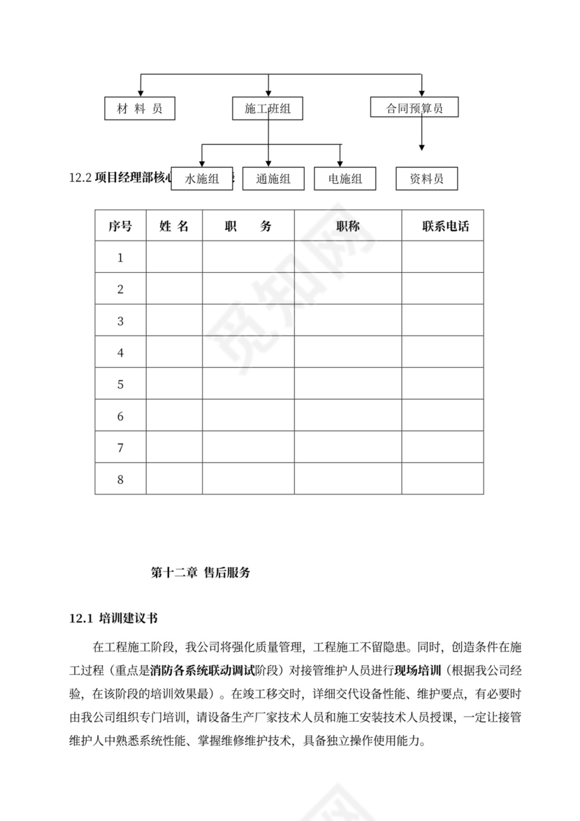 消防工程施工组织设计方案