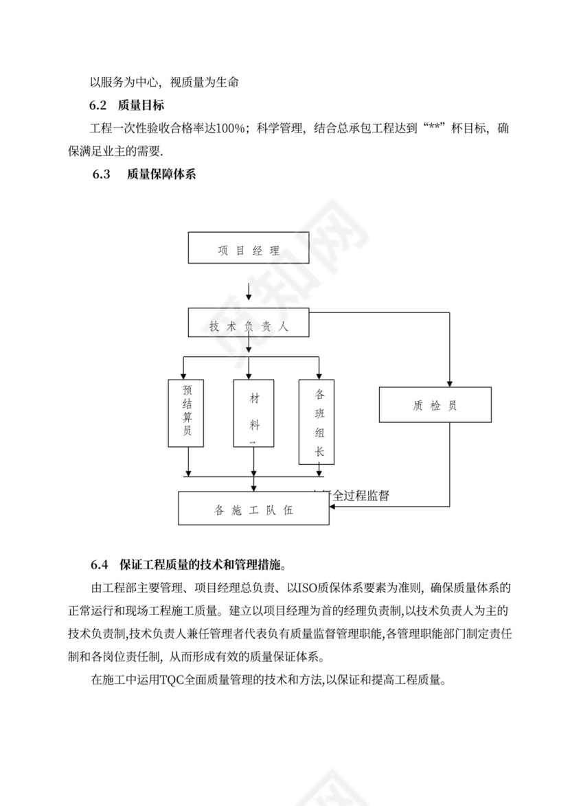 消防工程施工组织设计方案