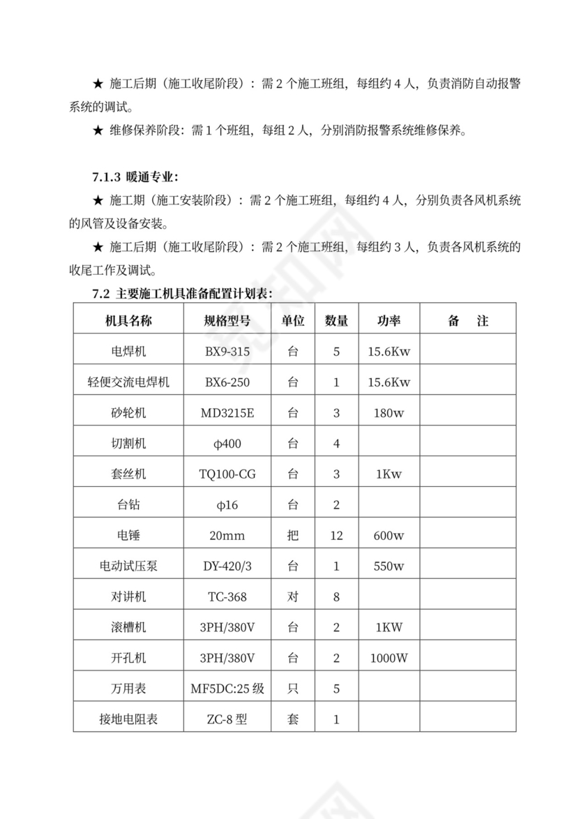 消防工程施工组织设计方案