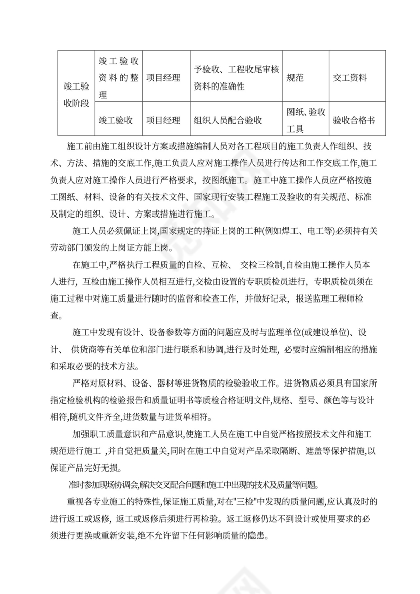 消防工程施工组织设计方案