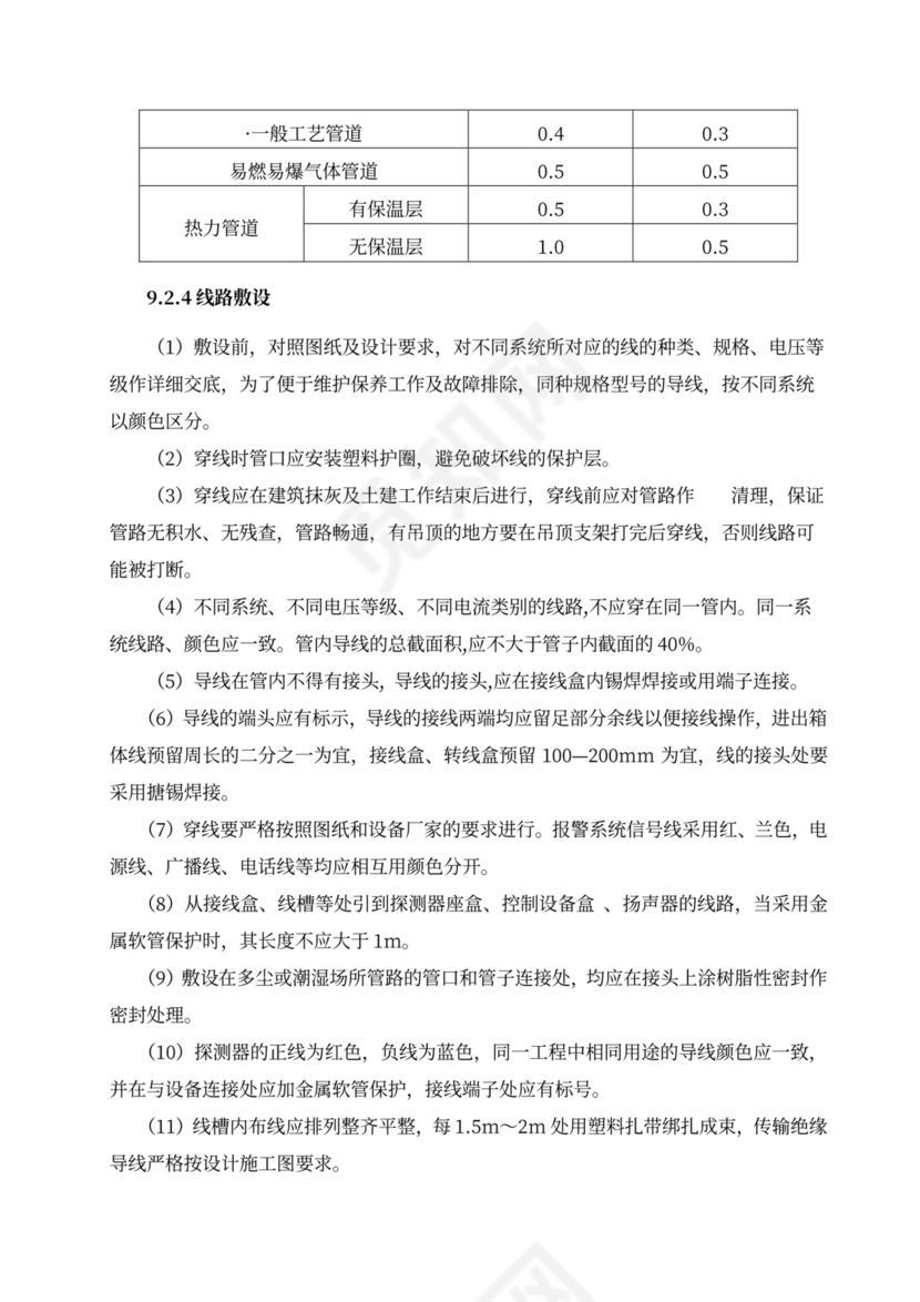 消防工程施工组织设计方案